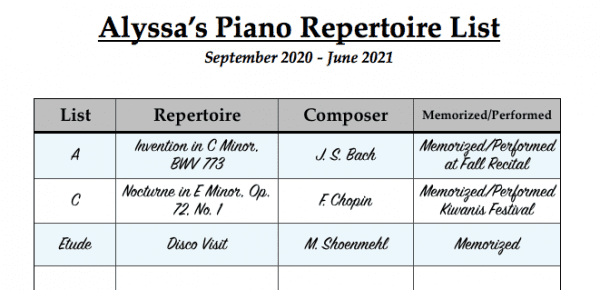 vocal repertoire list example